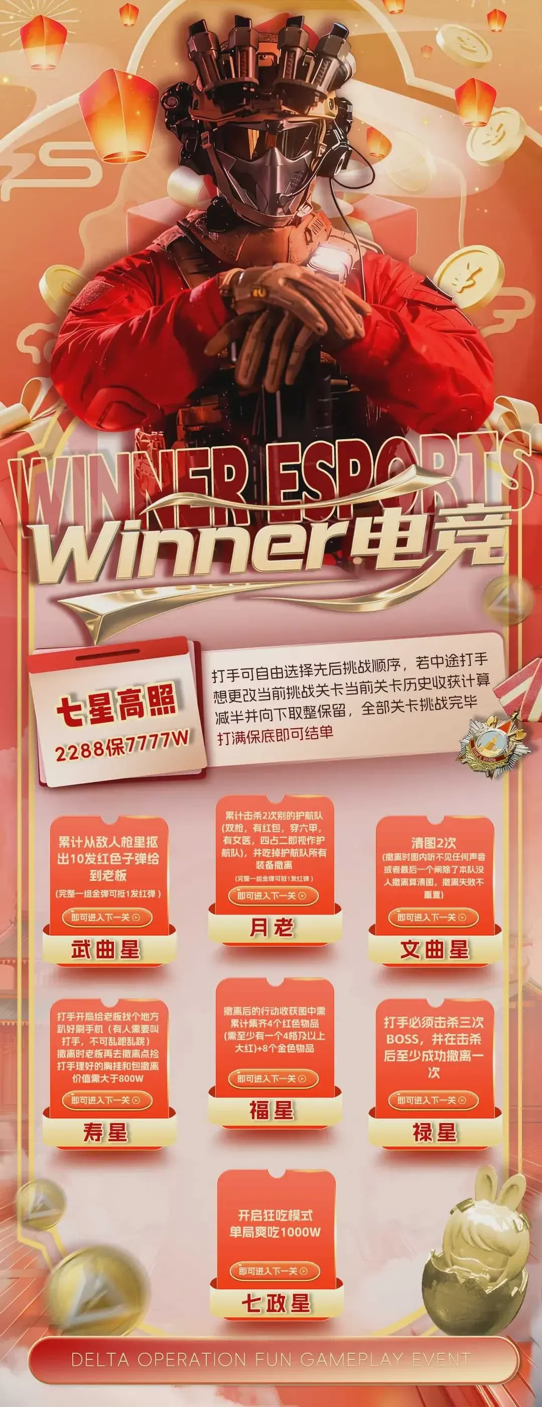Winner七星高照详情图片1