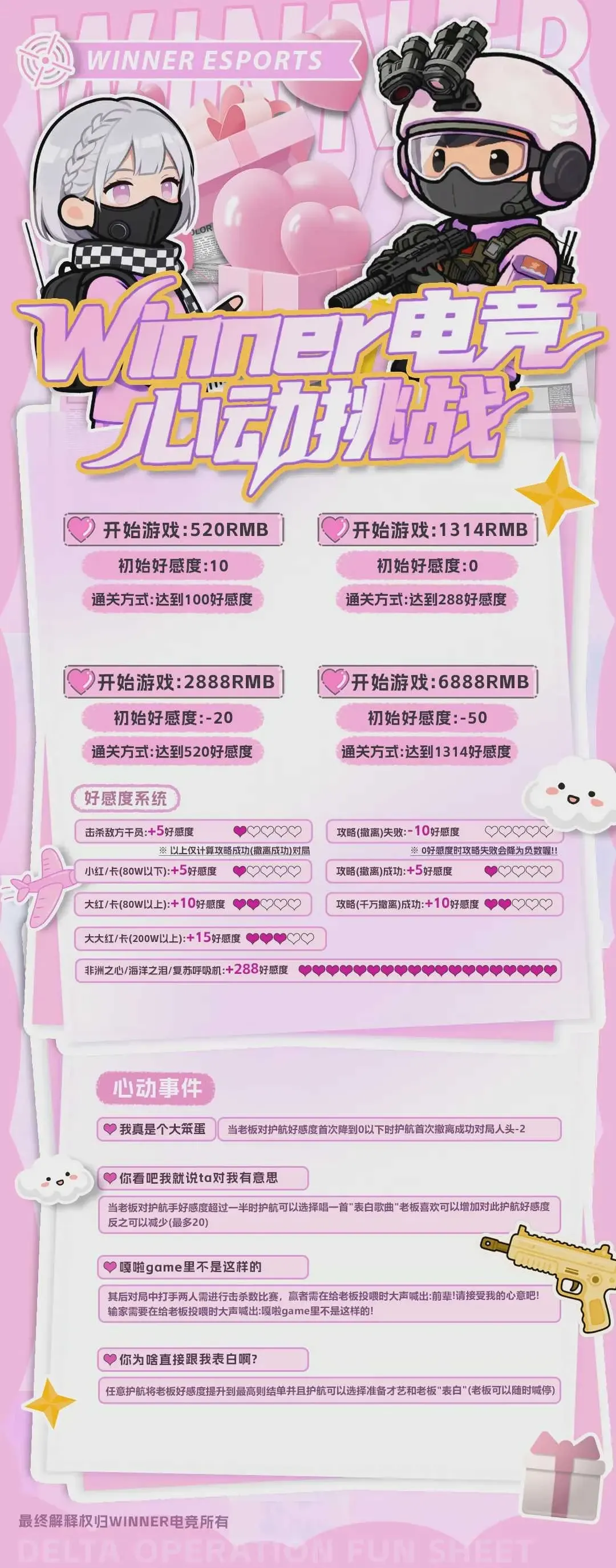 Winner心动挑战详情图片1