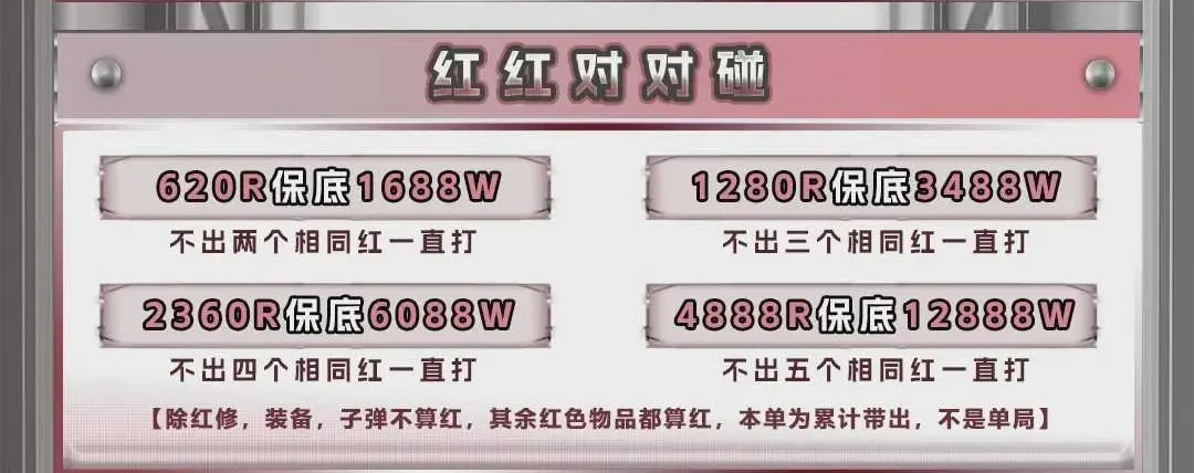Winner红红对对碰详情图片1