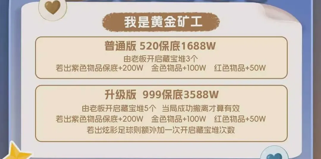 Winner我是黄金矿工详情图片1