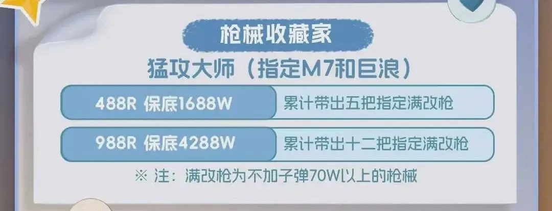 Winner枪械收藏家详情图片1