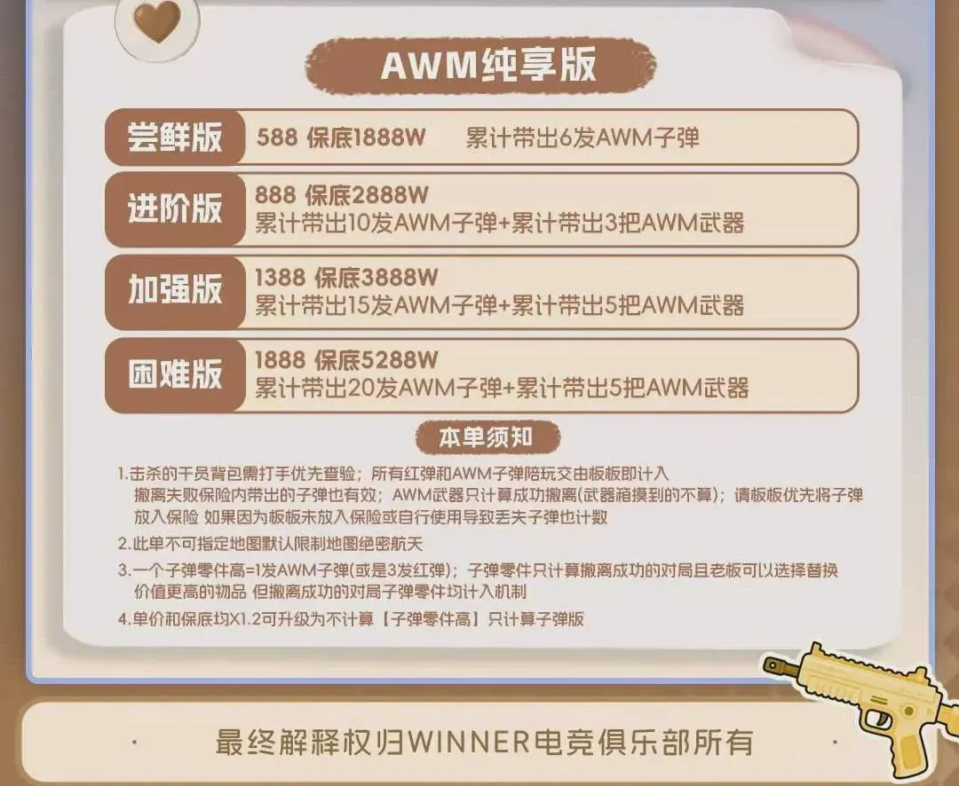 WinnerAWM纯享版详情图片1