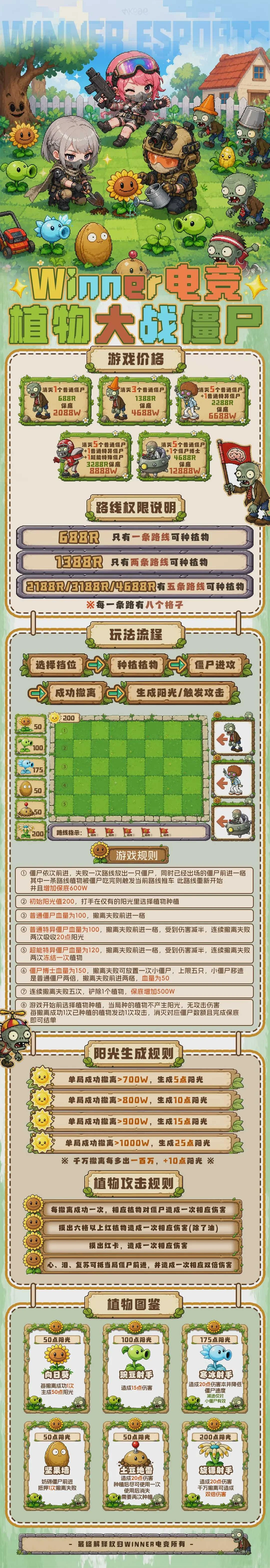 植物大战僵尸趣味单图片