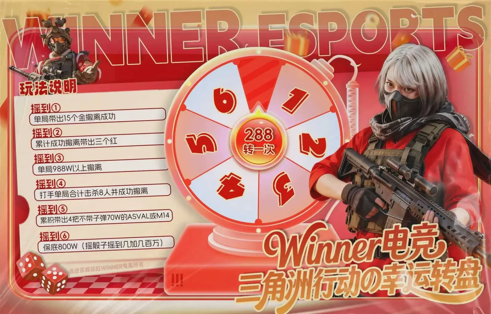 Winner幸运大转盘详情图片1