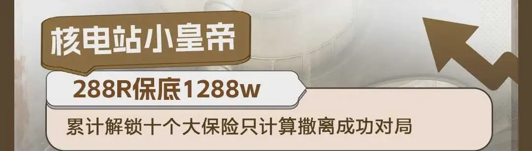 Winner核电站小皇帝详情图片1
