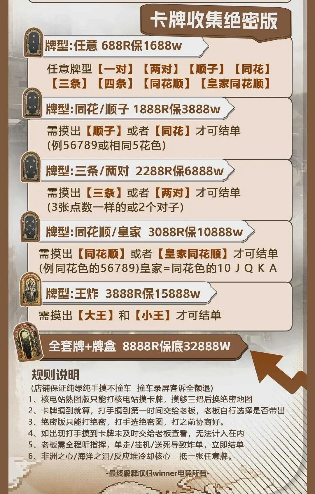 Winner卡牌收集绝密版详情图片1