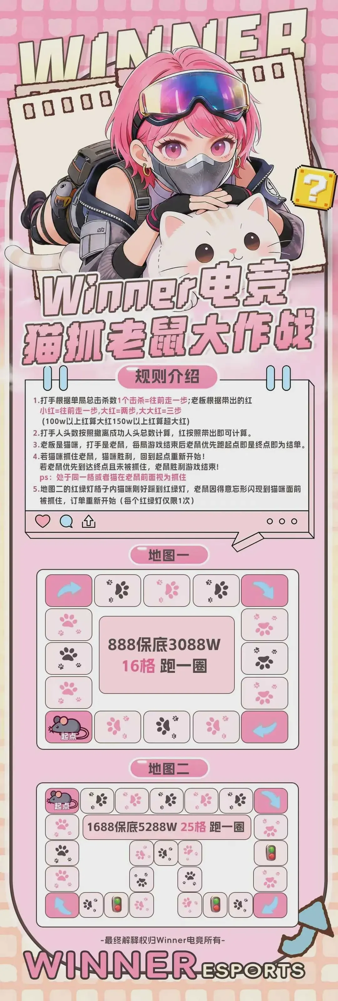 Winner猫抓老鼠大作战详情图片1