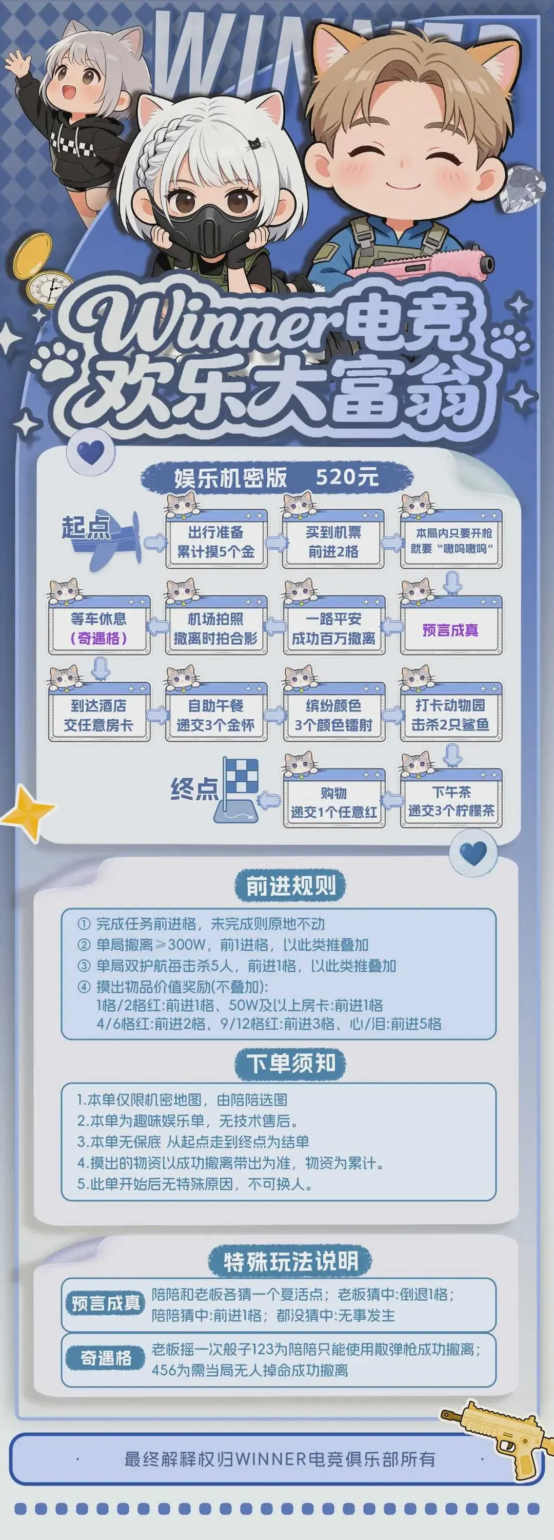 Winner欢乐大富翁详情图片1