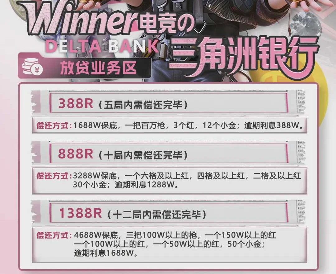 放贷业务区趣味单图片