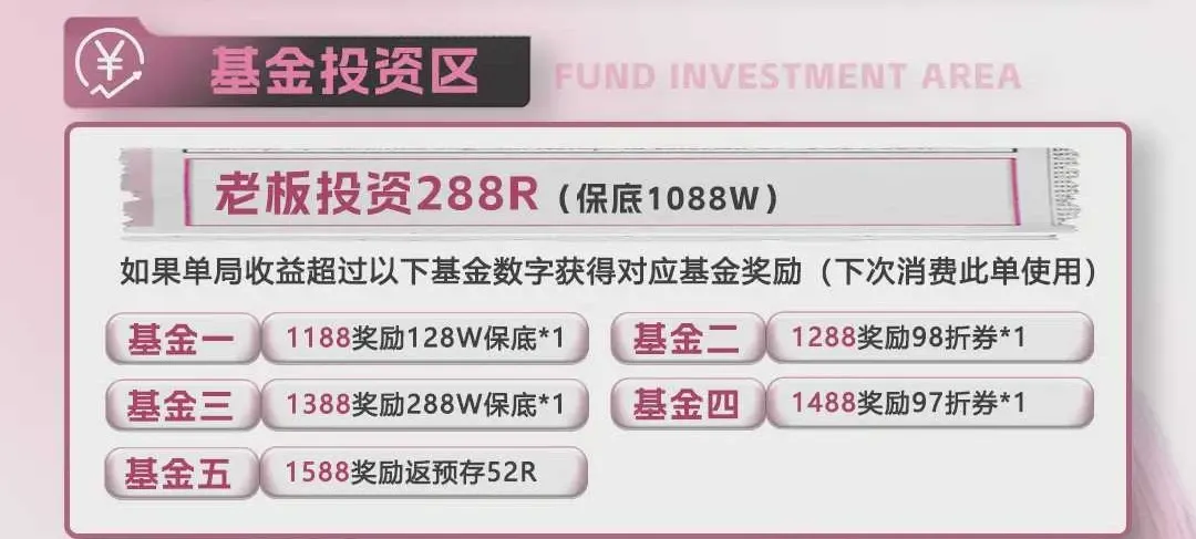 Winner基金投资区详情图片1