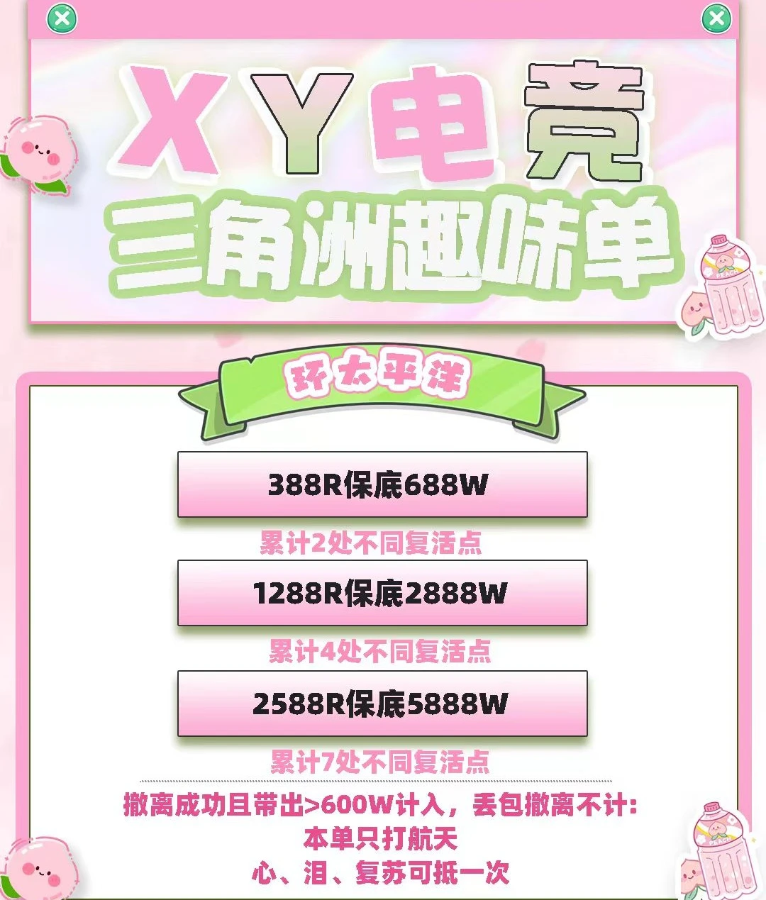 环太平洋趣味单图片