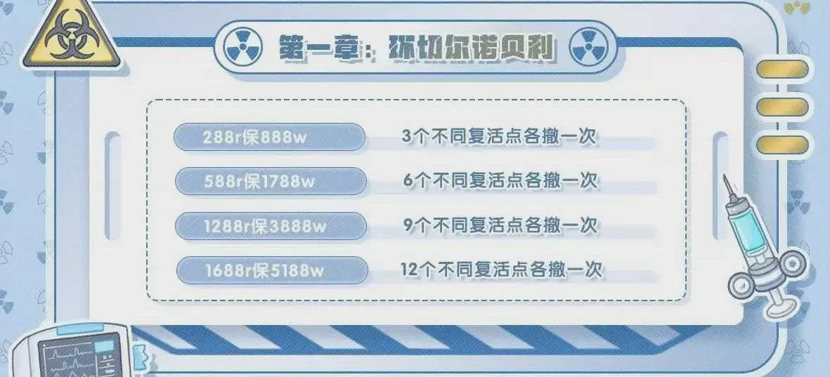 临烁电竞环切尔诺贝利详情图片1