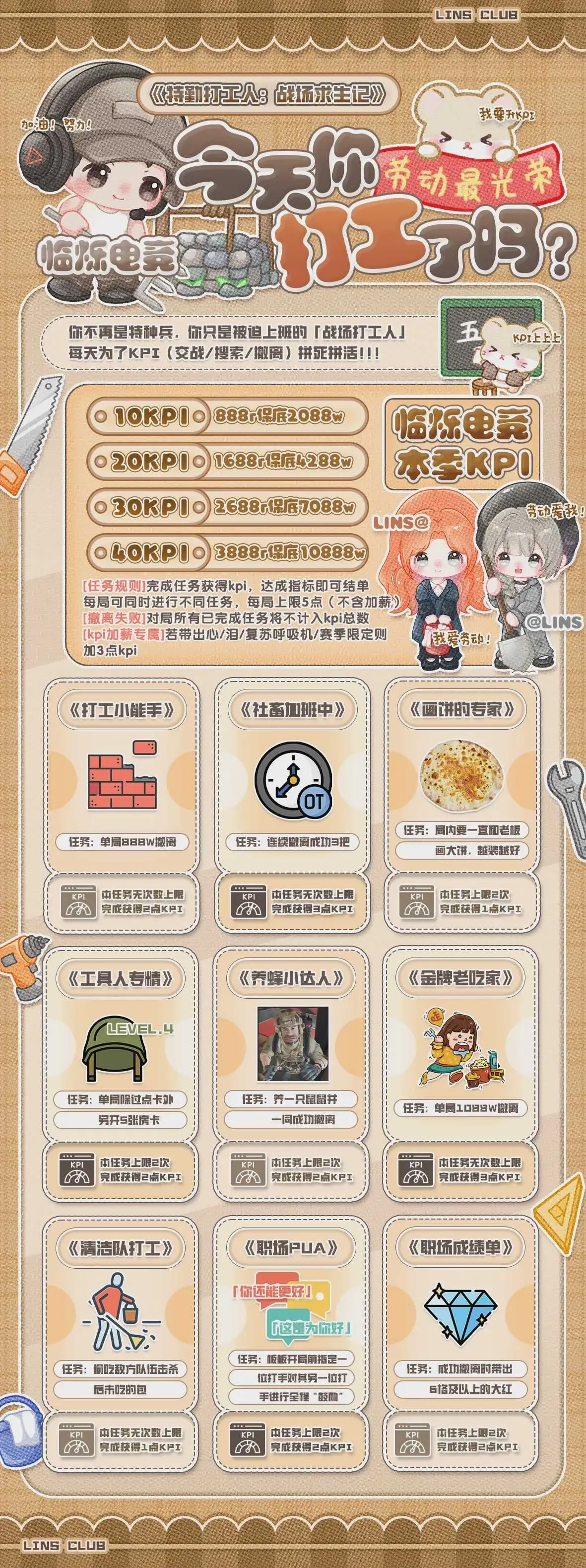 临烁电竞今天你打工了吗详情图片1