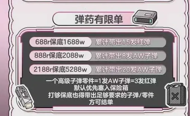 临烁电竞弹药有限单详情图片1