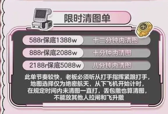 临烁电竞限时清图单详情图片1