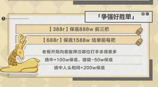 争强好胜单趣味单图片