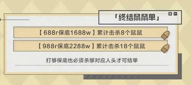 终结鼠鼠单趣味单图片