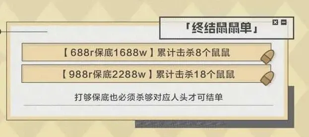 临烁电竞终结鼠鼠单详情图片1