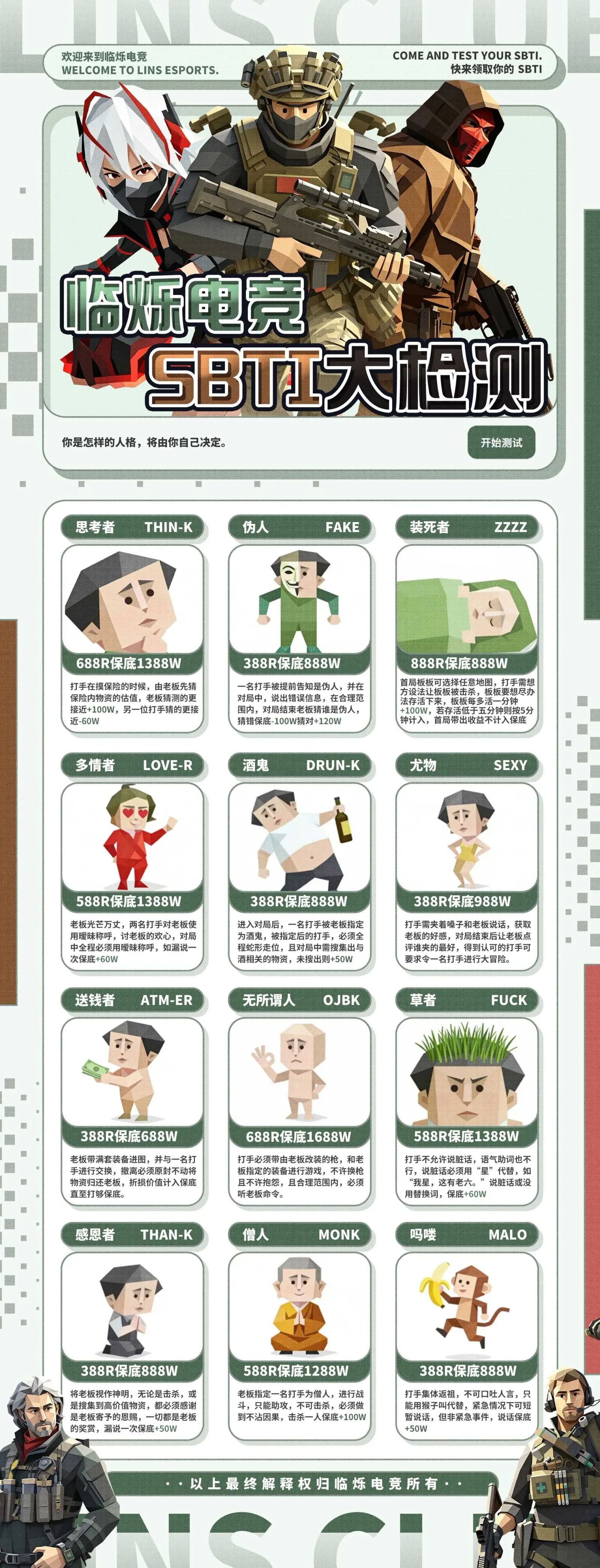 临烁电竞SBTI大检测详情图片1