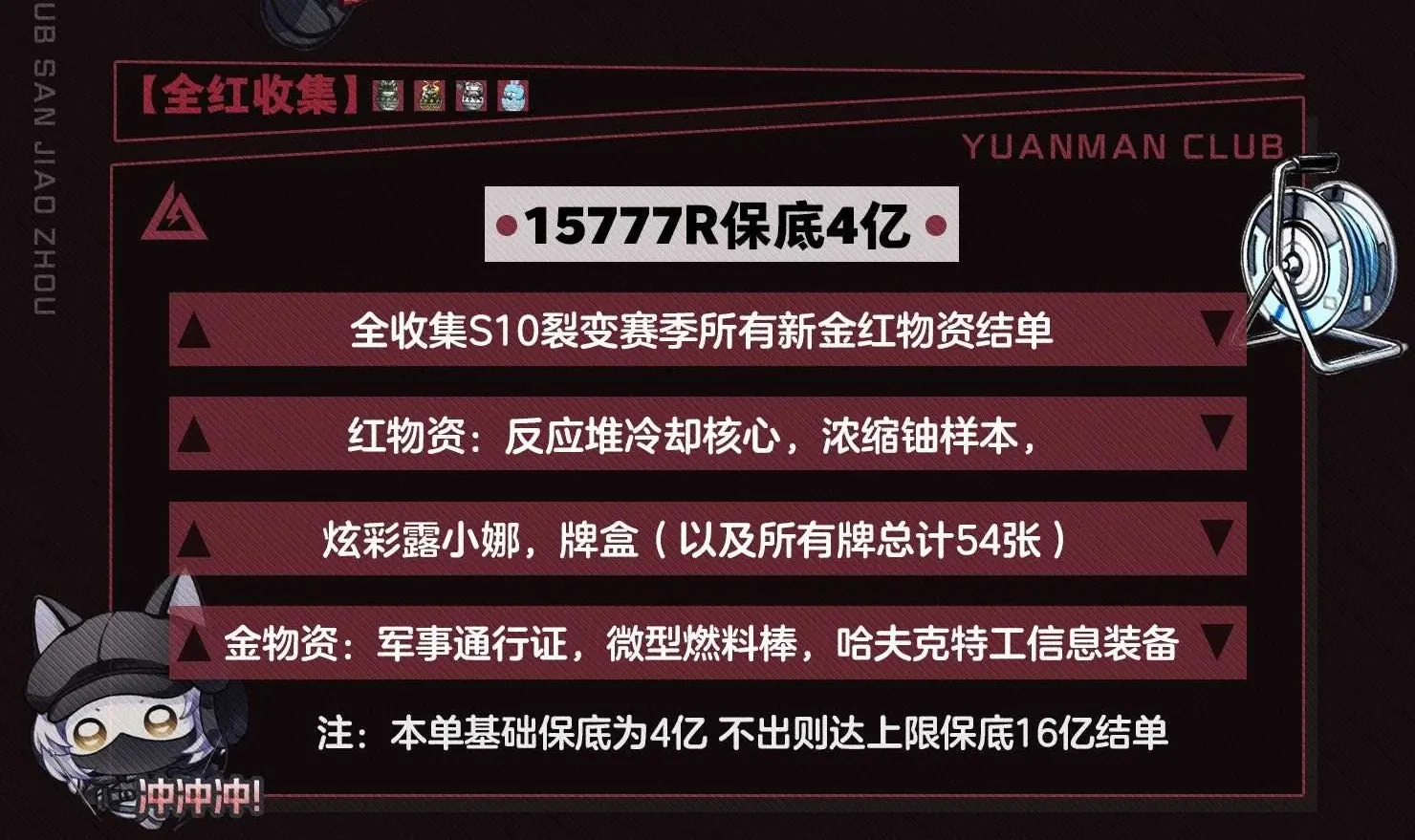 元满电竞全红收集详情图片1