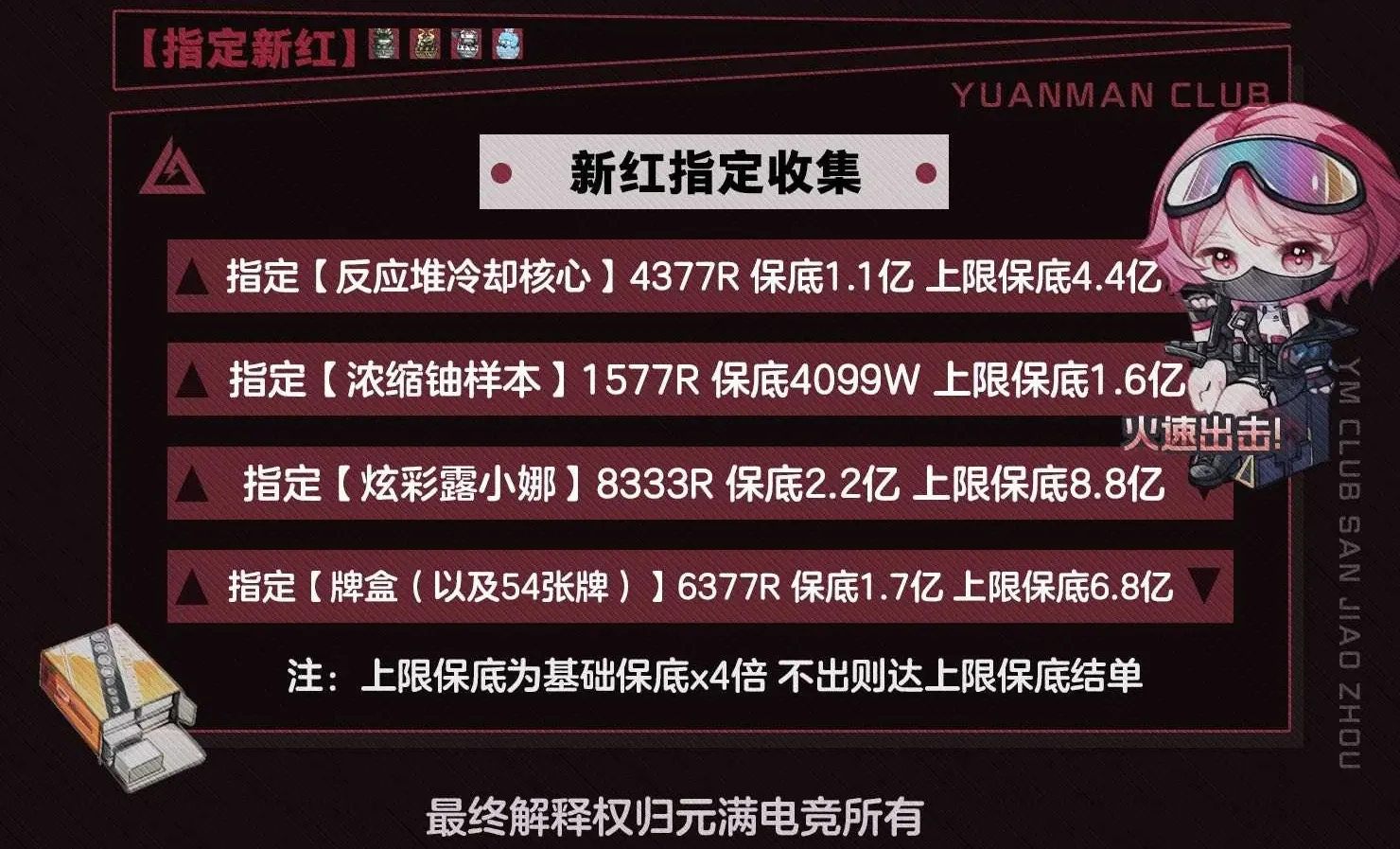元满电竞新红指定收集详情图片1