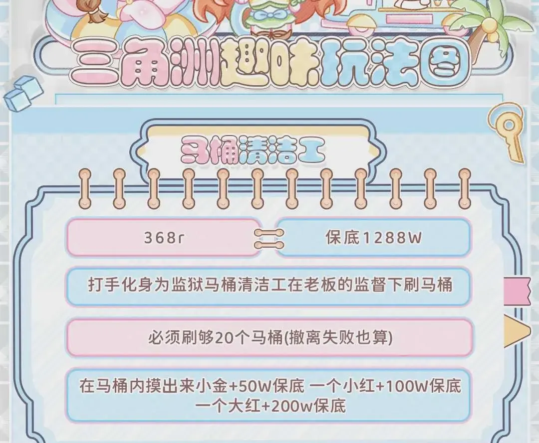 克拉电竞马桶清洁工详情图片1