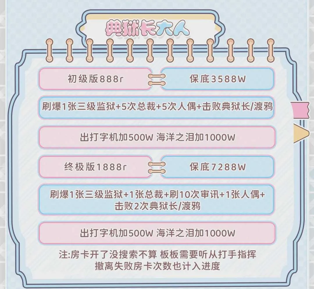 典狱长大人趣味单图片