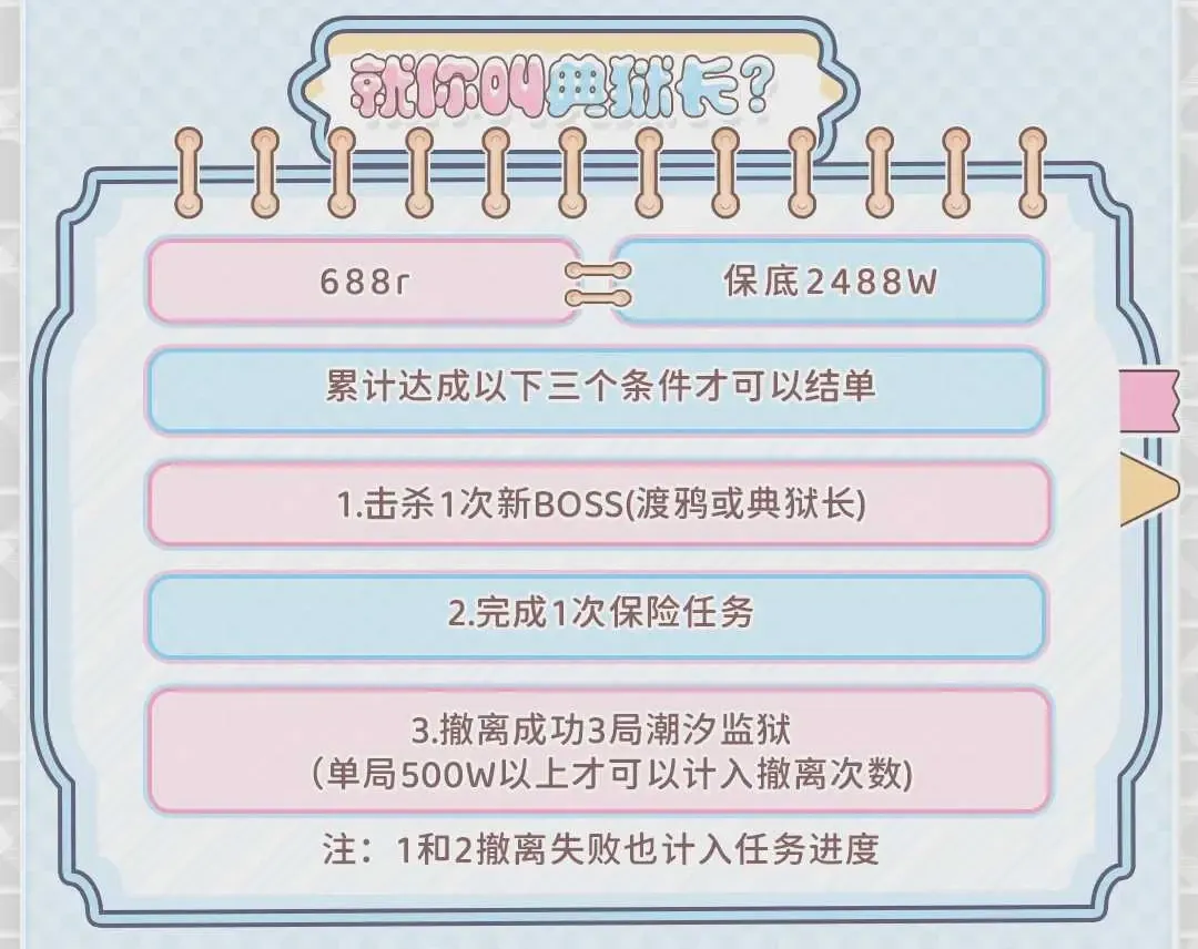 克拉电竞就你叫典狱长?详情图片1