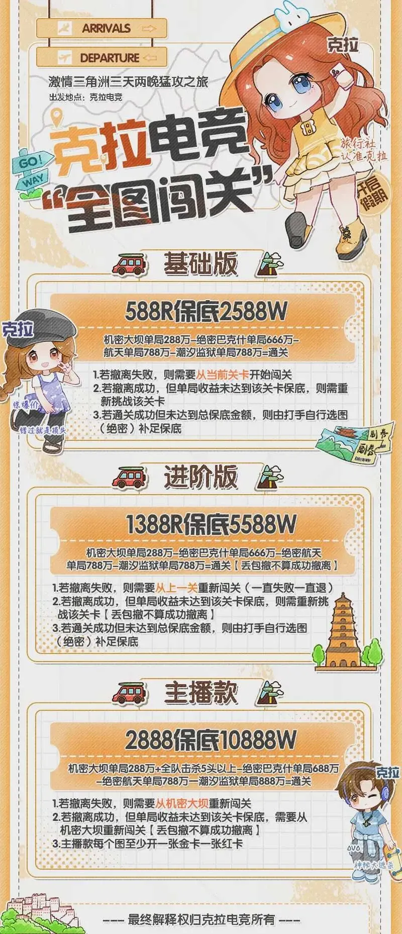 克拉电竞“全图闯关”详情图片1