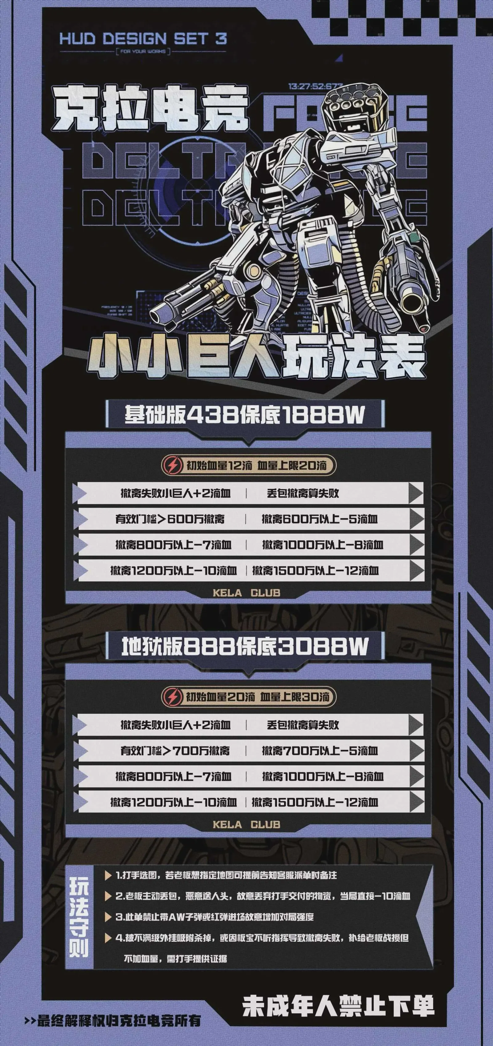 克拉电竞小小巨人玩法表详情图片1