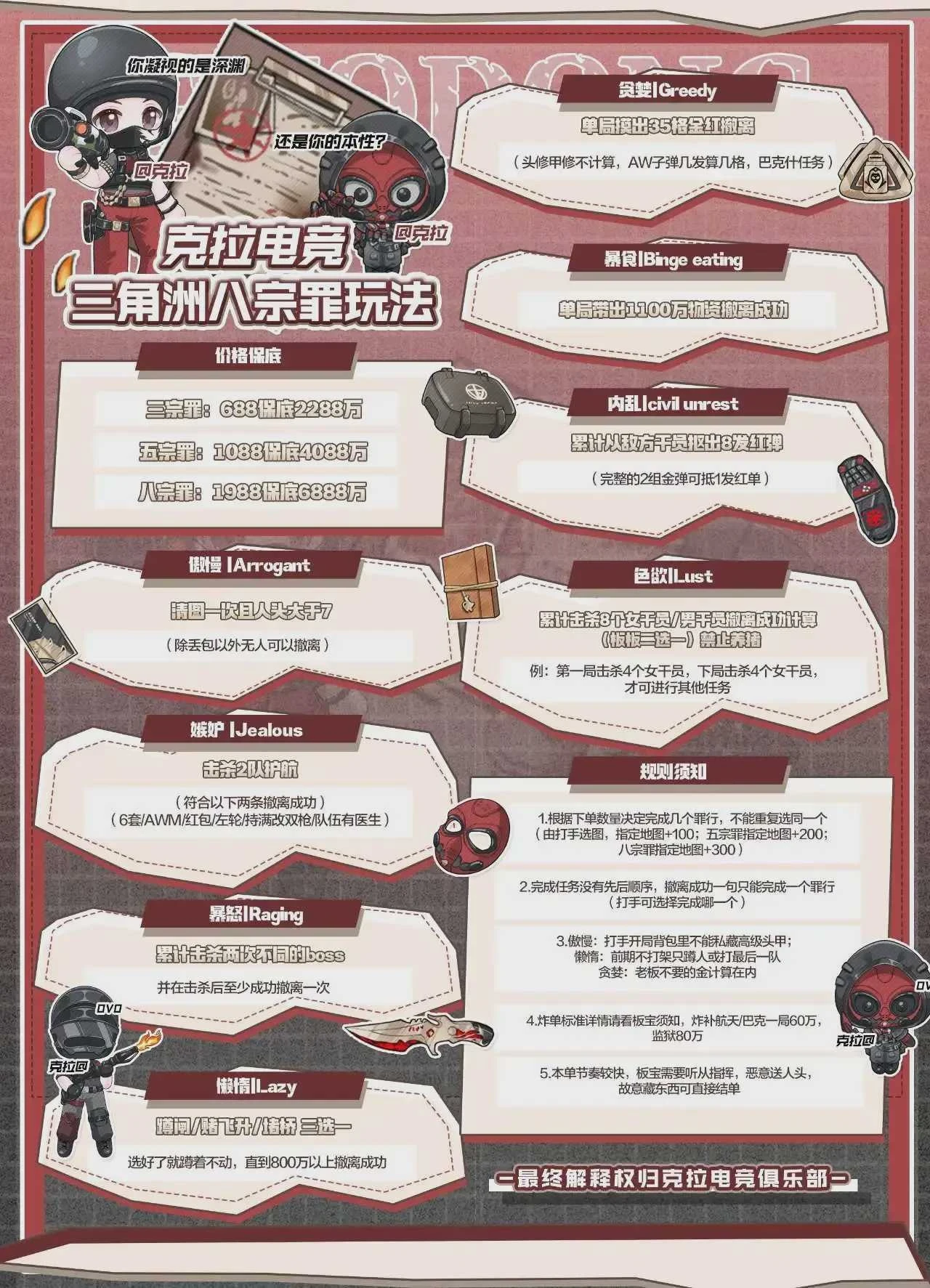 八宗罪玩法趣味单图片