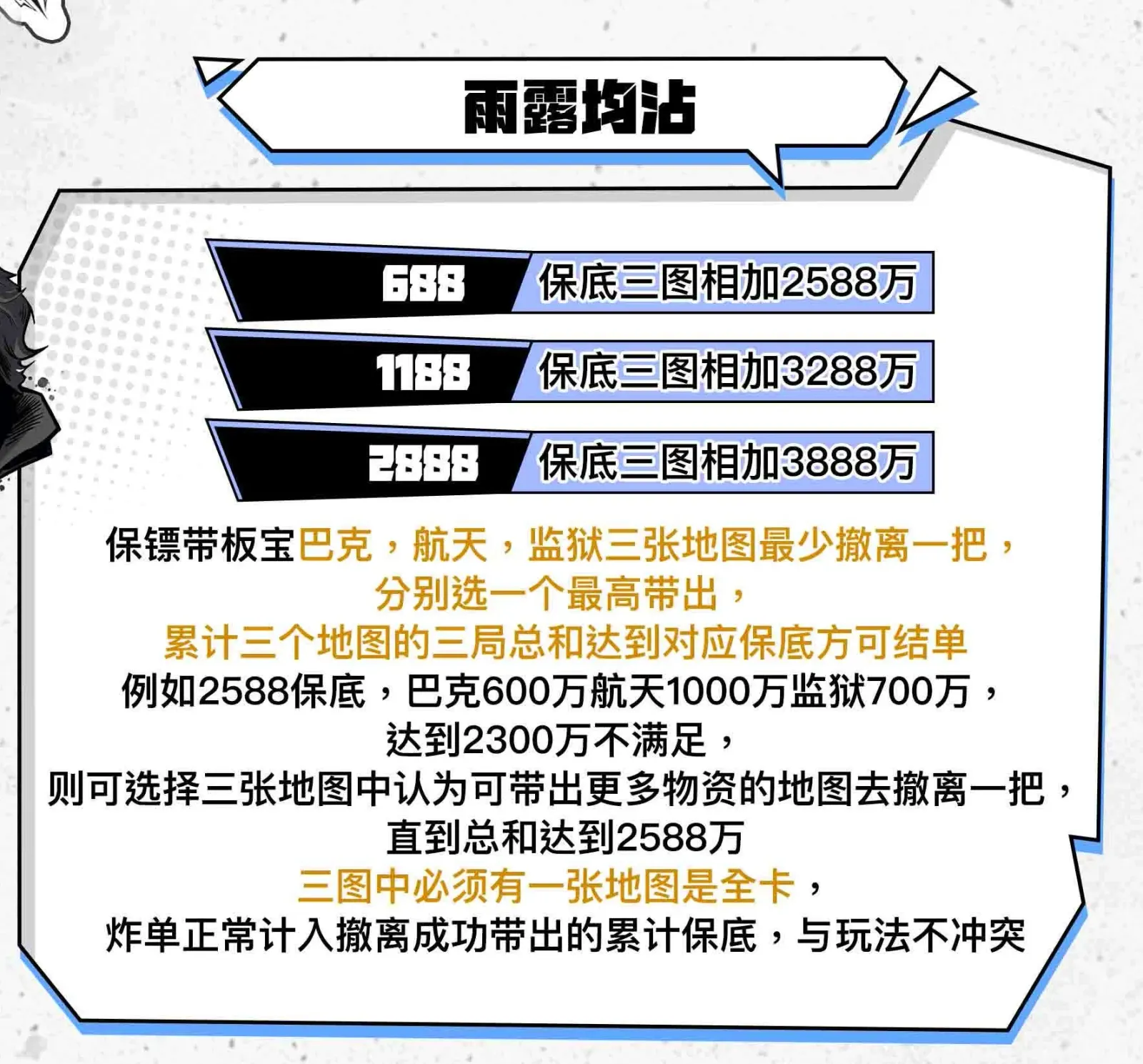 克拉电竞雨露均沾详情图片1
