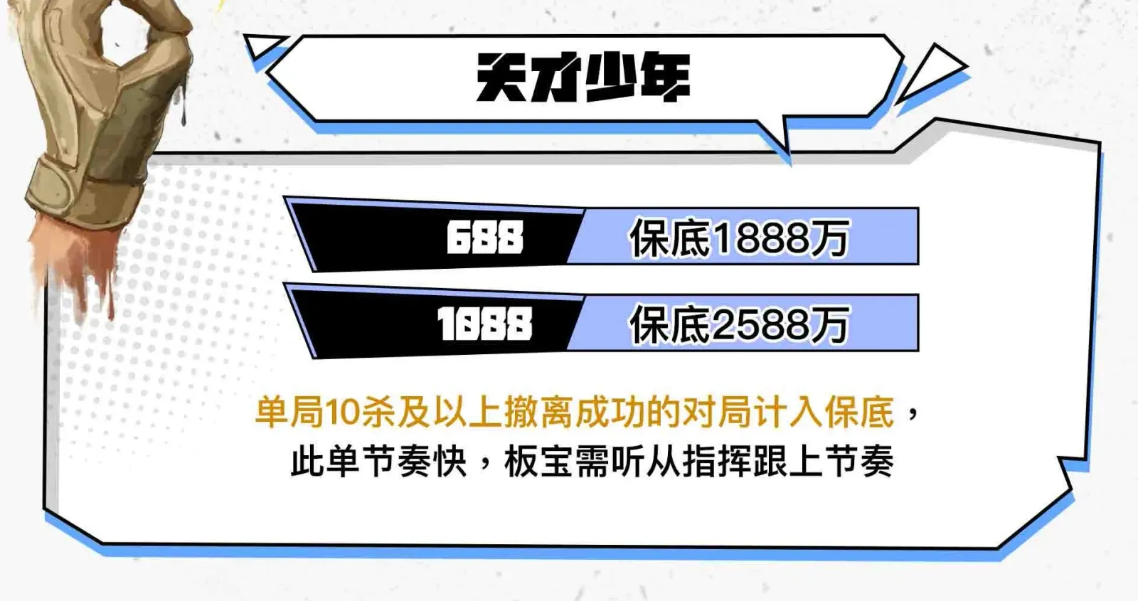 克拉电竞天才少年详情图片1