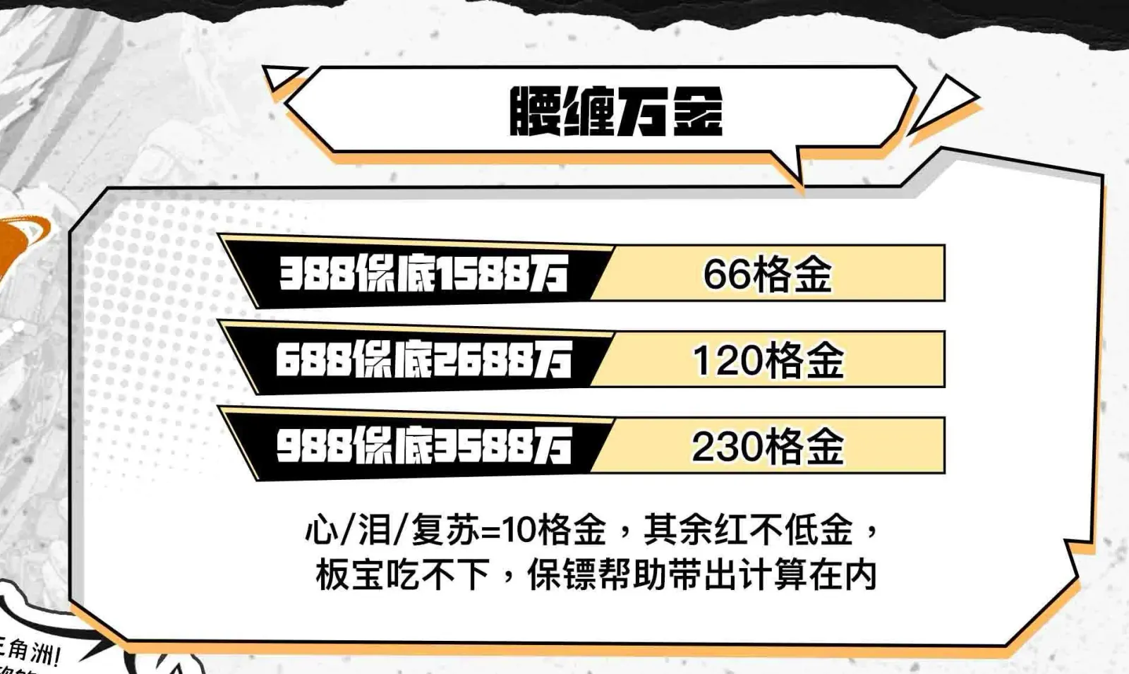 克拉电竞腰缠万贯详情图片1