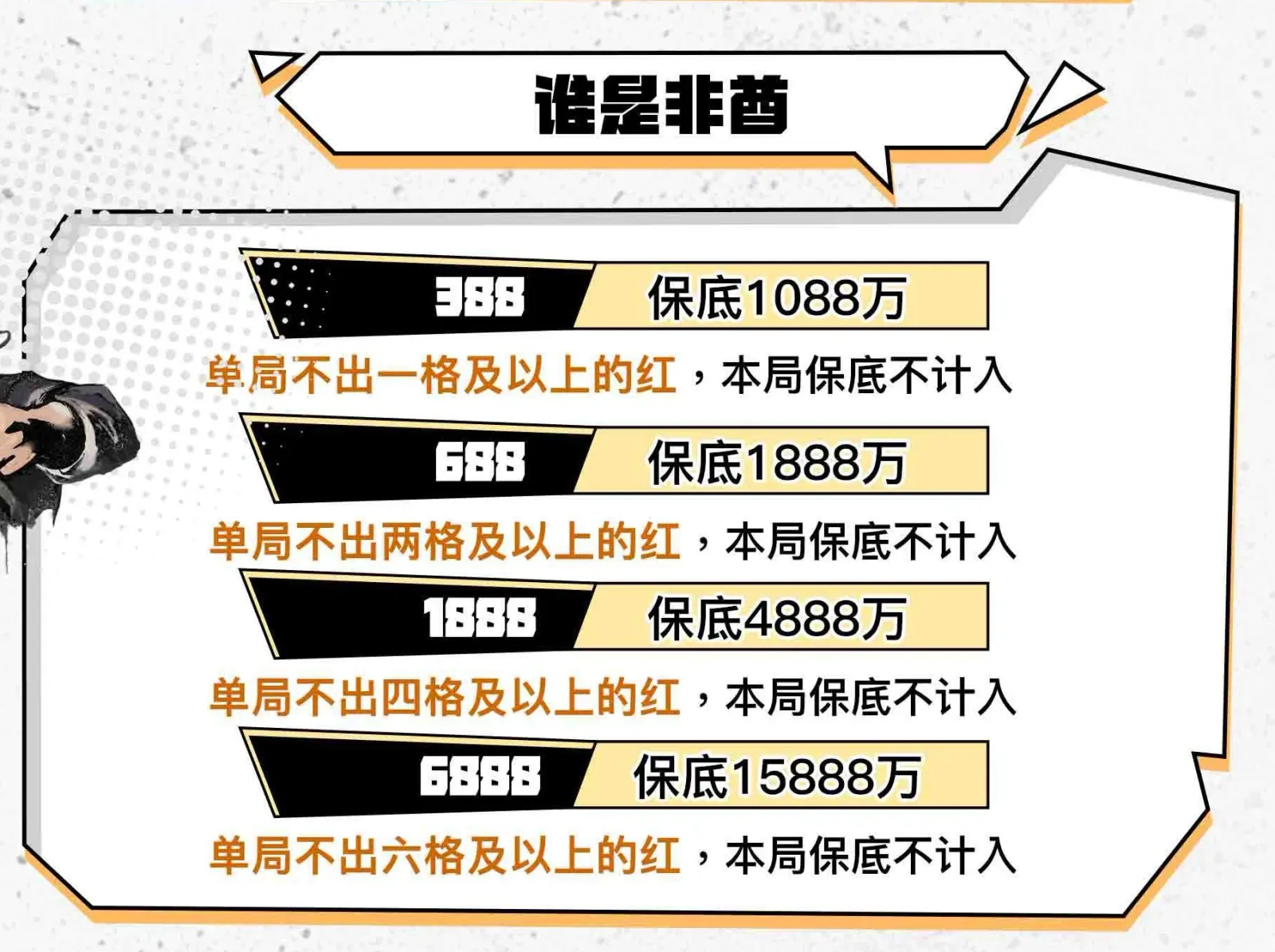 克拉电竞谁是非酋详情图片1