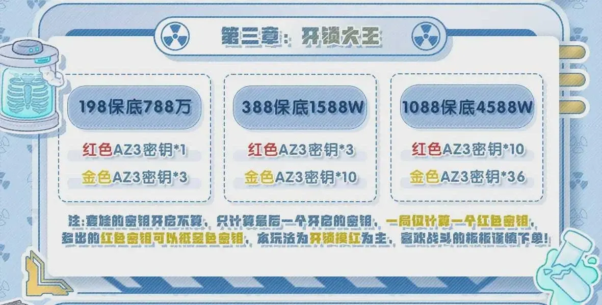 克拉电竞开锁大王详情图片1