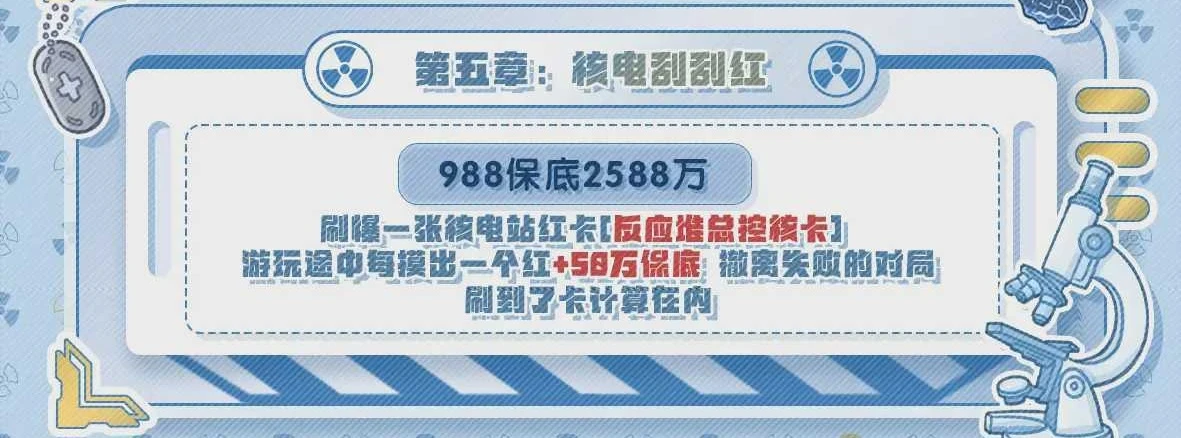 核电刮刮红趣味单图片
