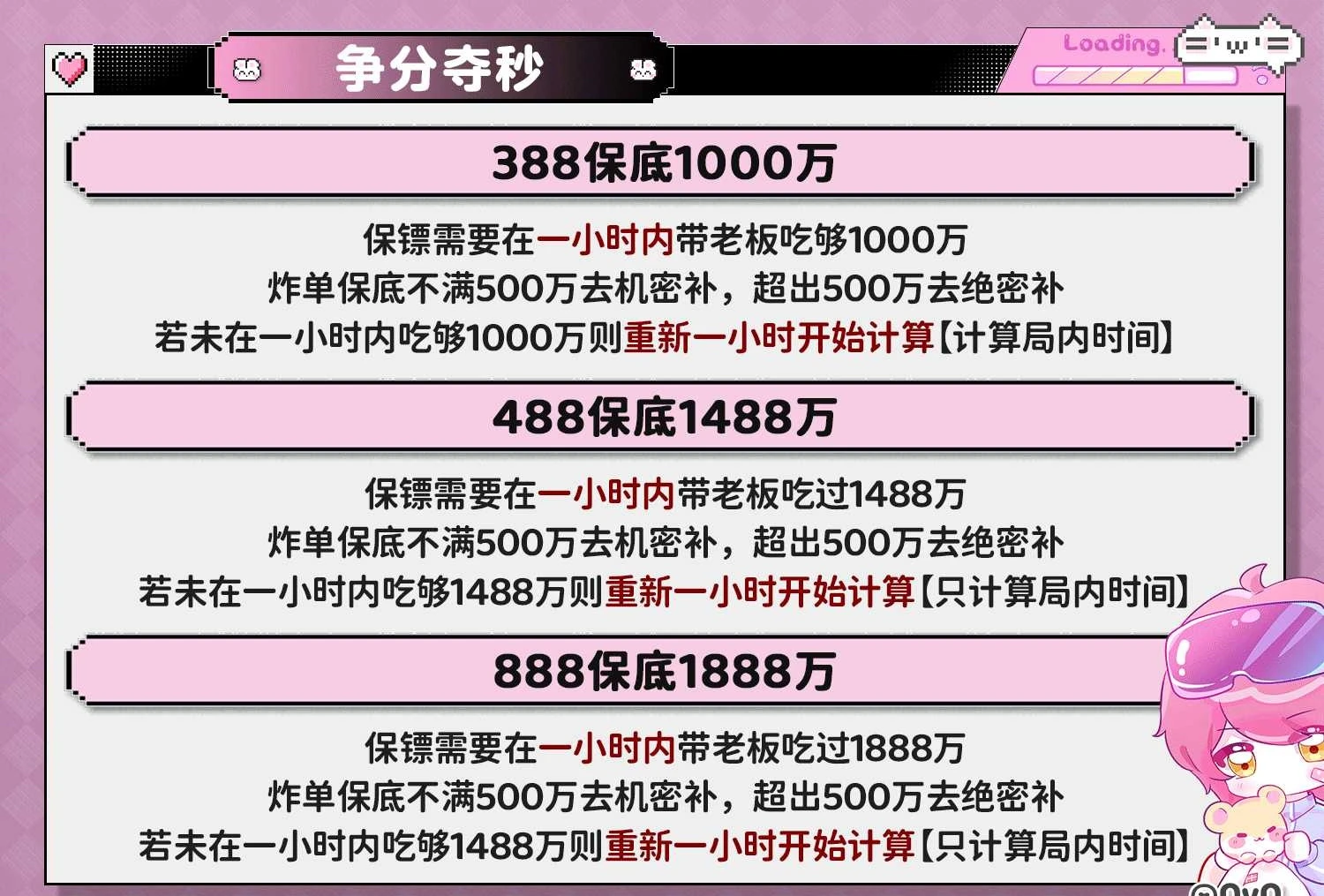 争分夺秒趣味单图片