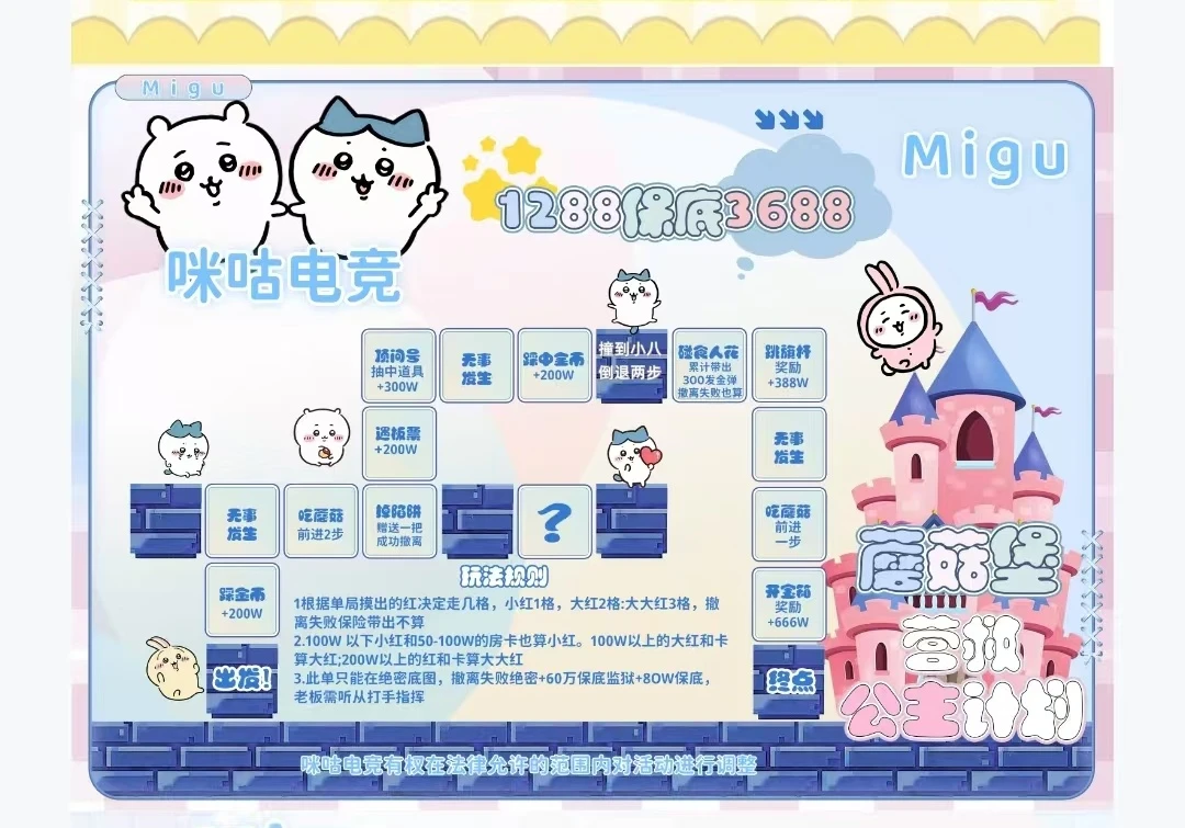 营救公主计划趣味单图片