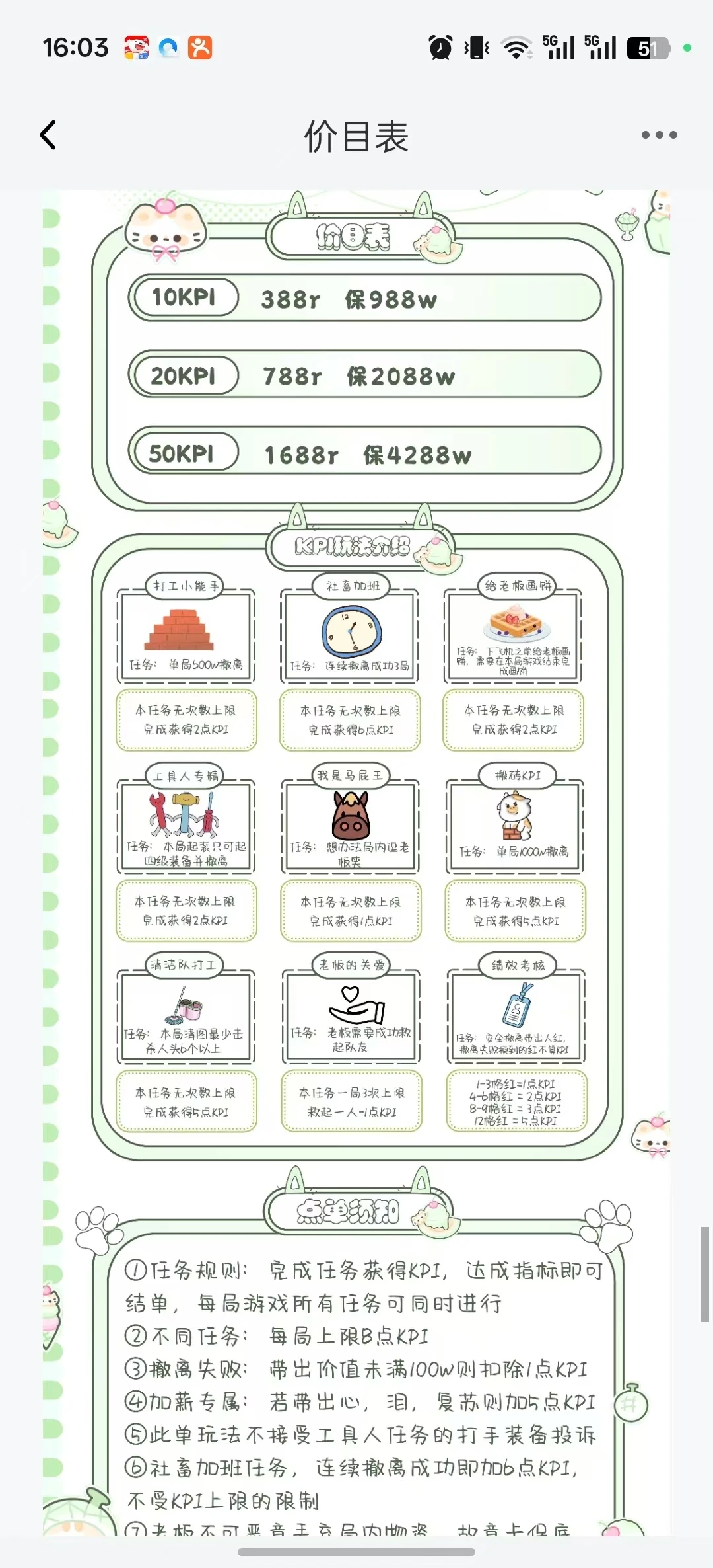 打工人打工魂趣味单图片