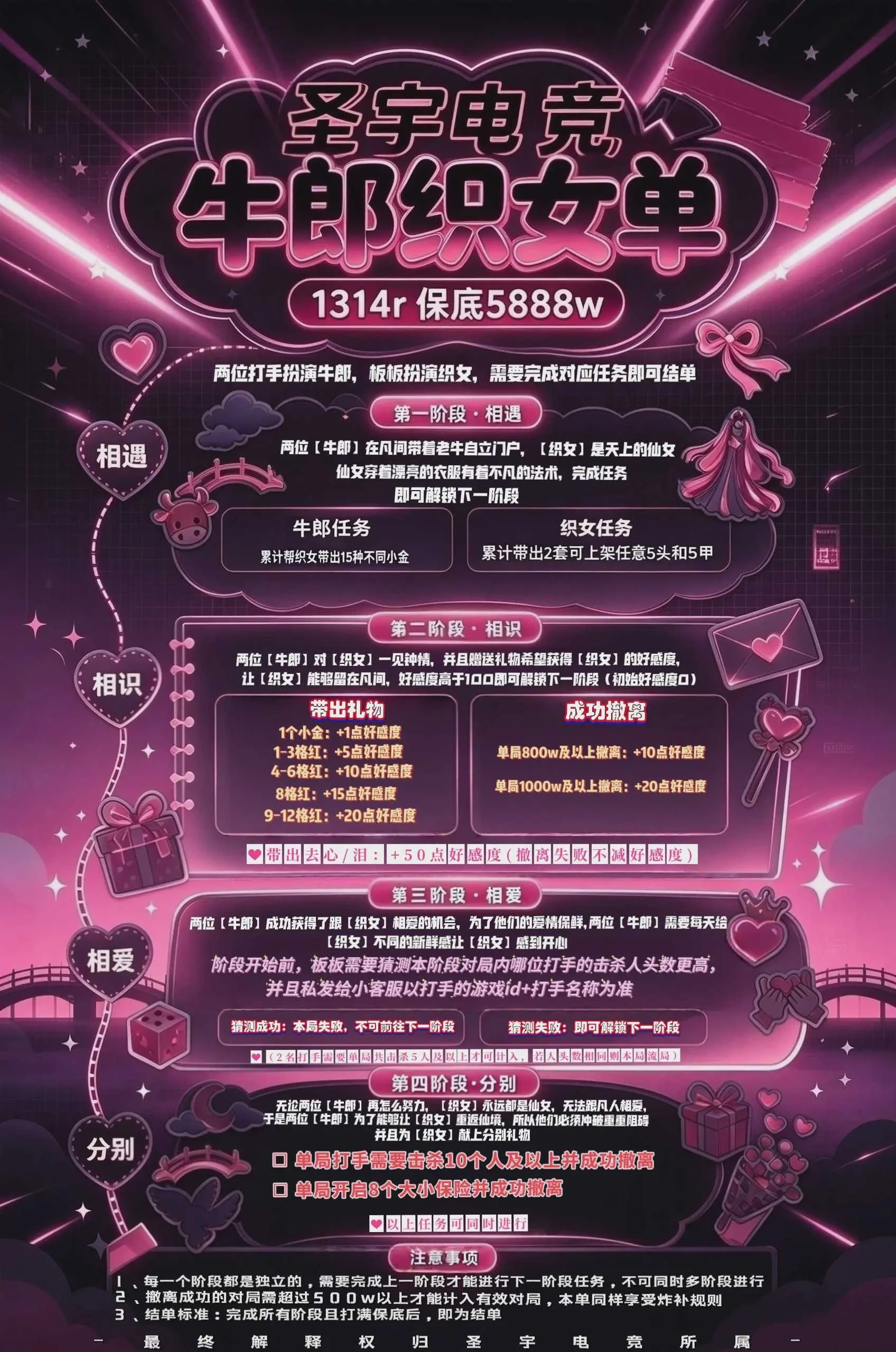 牛郎织女趣味单图片