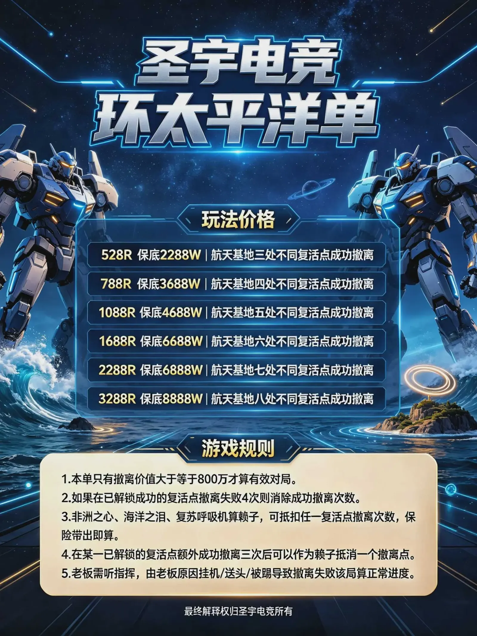 圣宇电竞Club环太平洋详情图片1