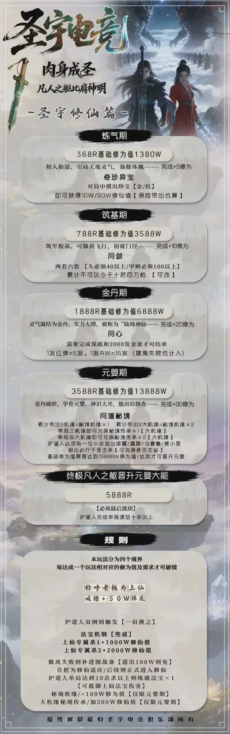 圣宇修仙篇趣味单图片