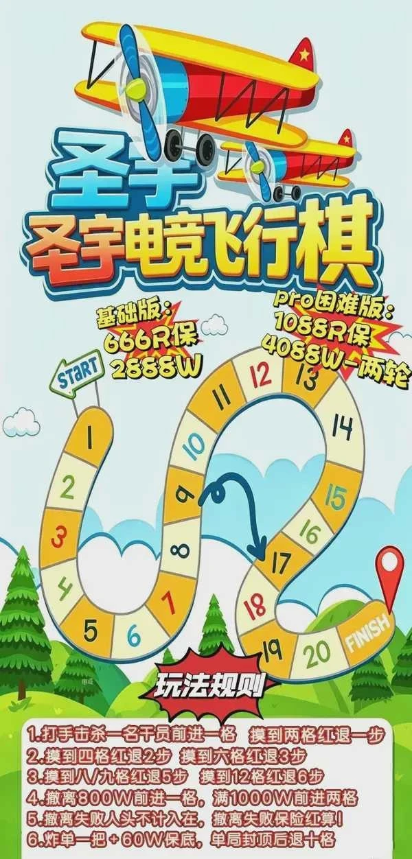 圣宇电竞飞行棋趣味单图片