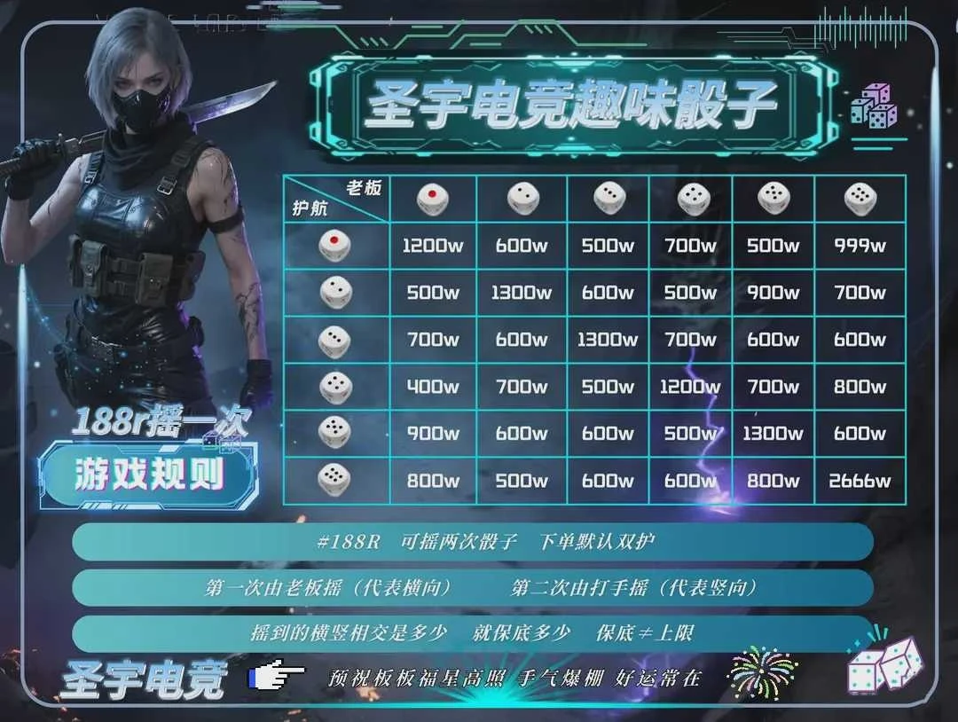 趣味骰子趣味单图片