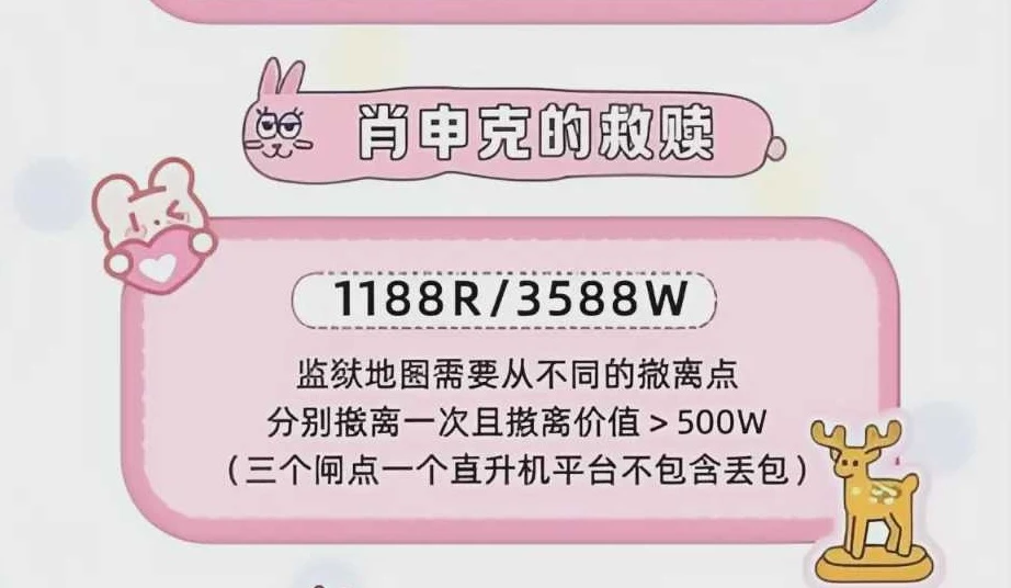 肖申克的救赎趣味单图片