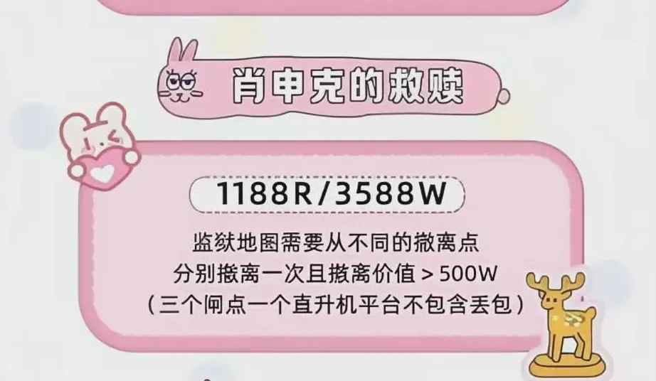 圣宇电竞Club肖申克的救赎详情图片1