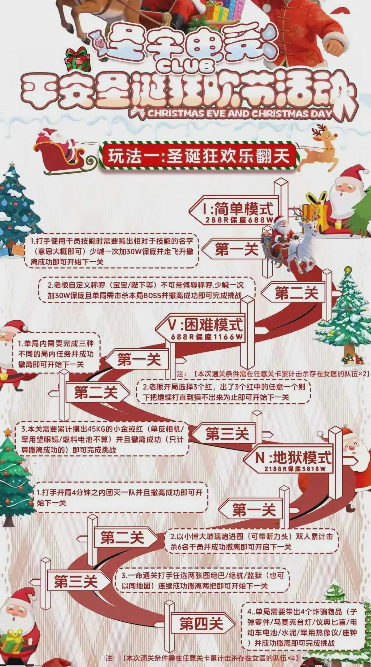 圣诞狂欢乐翻天趣味单图片