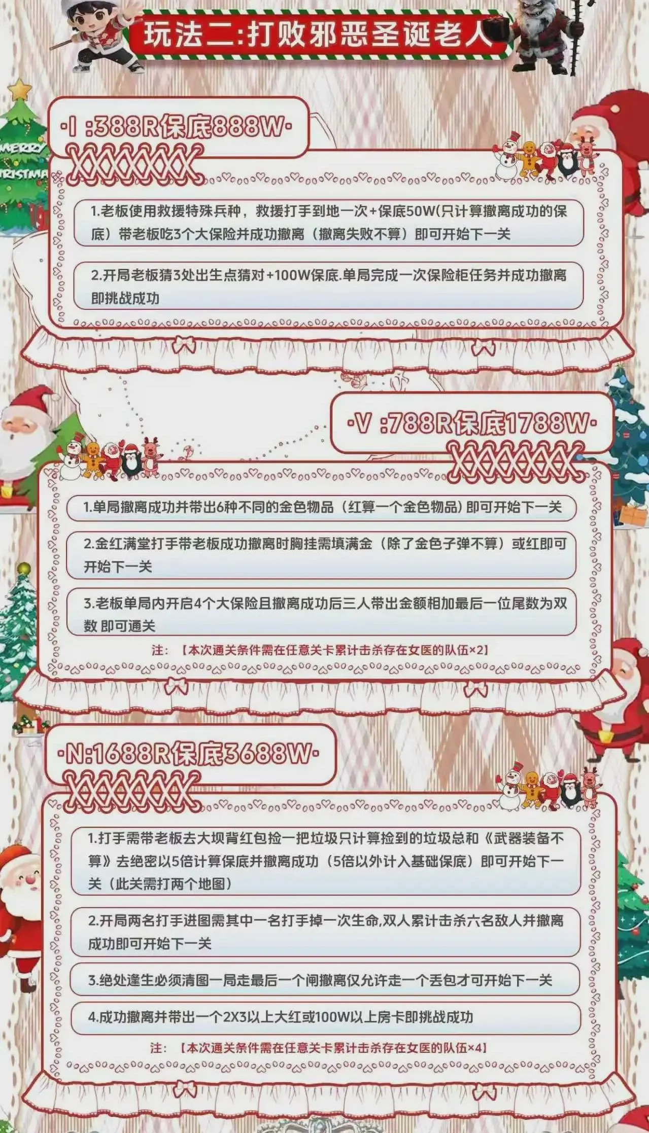 圣宇电竞Club打败邪恶圣诞老人详情图片1