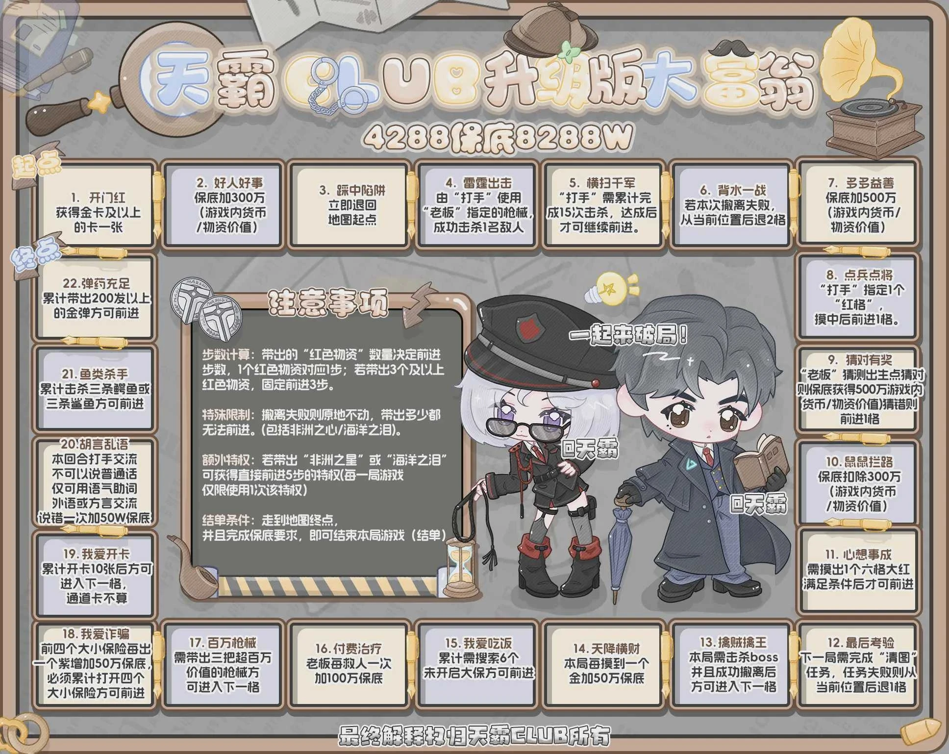 升级版大富翁趣味单图片